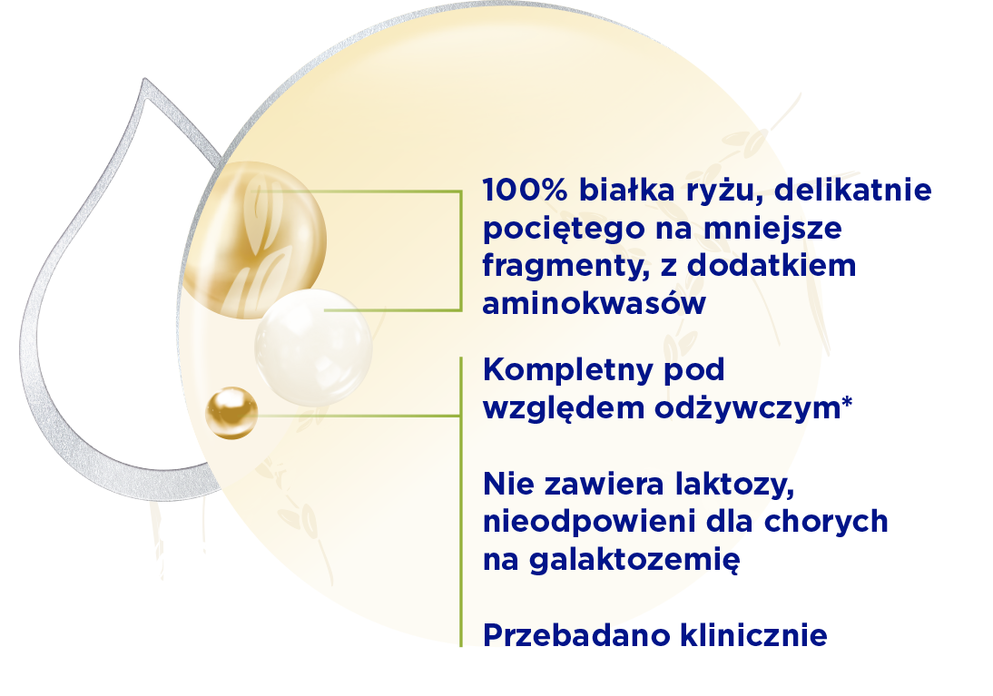 Bebilon Pepti Rice Pro